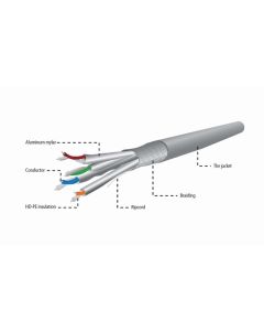 CableXpert CAT6A SSTP LSZH LAN cable, solid, 305 m - SPC-6A-LSZHCU-SO